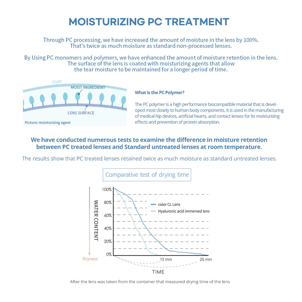 Pupilente Siesta Crystal Halo Khaki